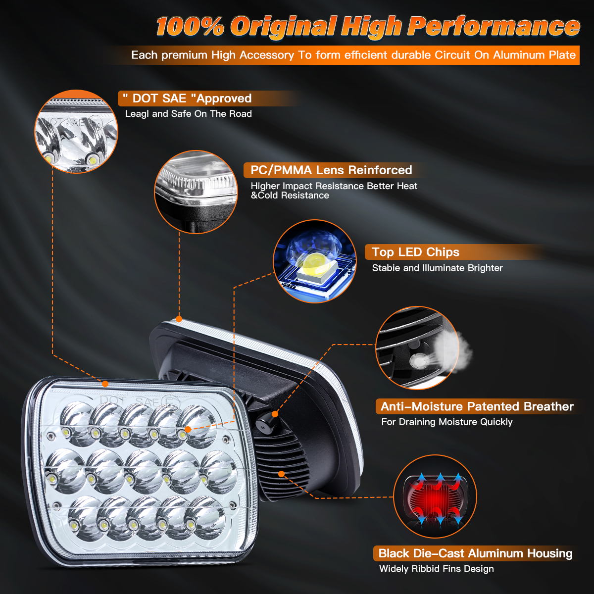 Wholesale 5x7 LED Headlights