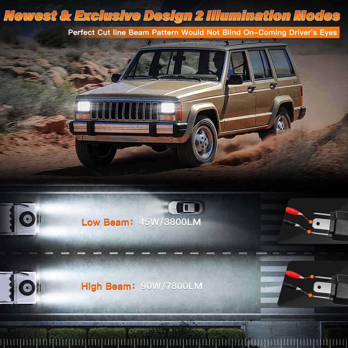 Brand 5x7 LED Headlights