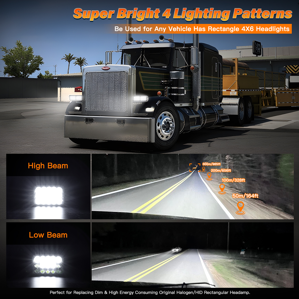 Manufacturing 4x6 LED Headlights