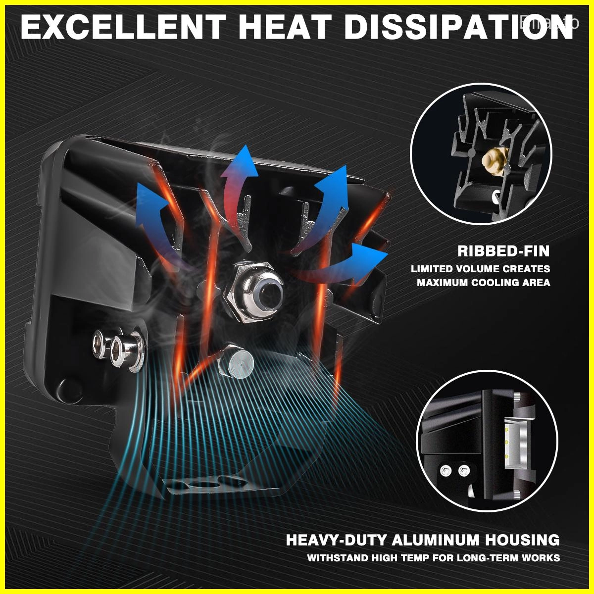 Manufacturing Car Led Pods