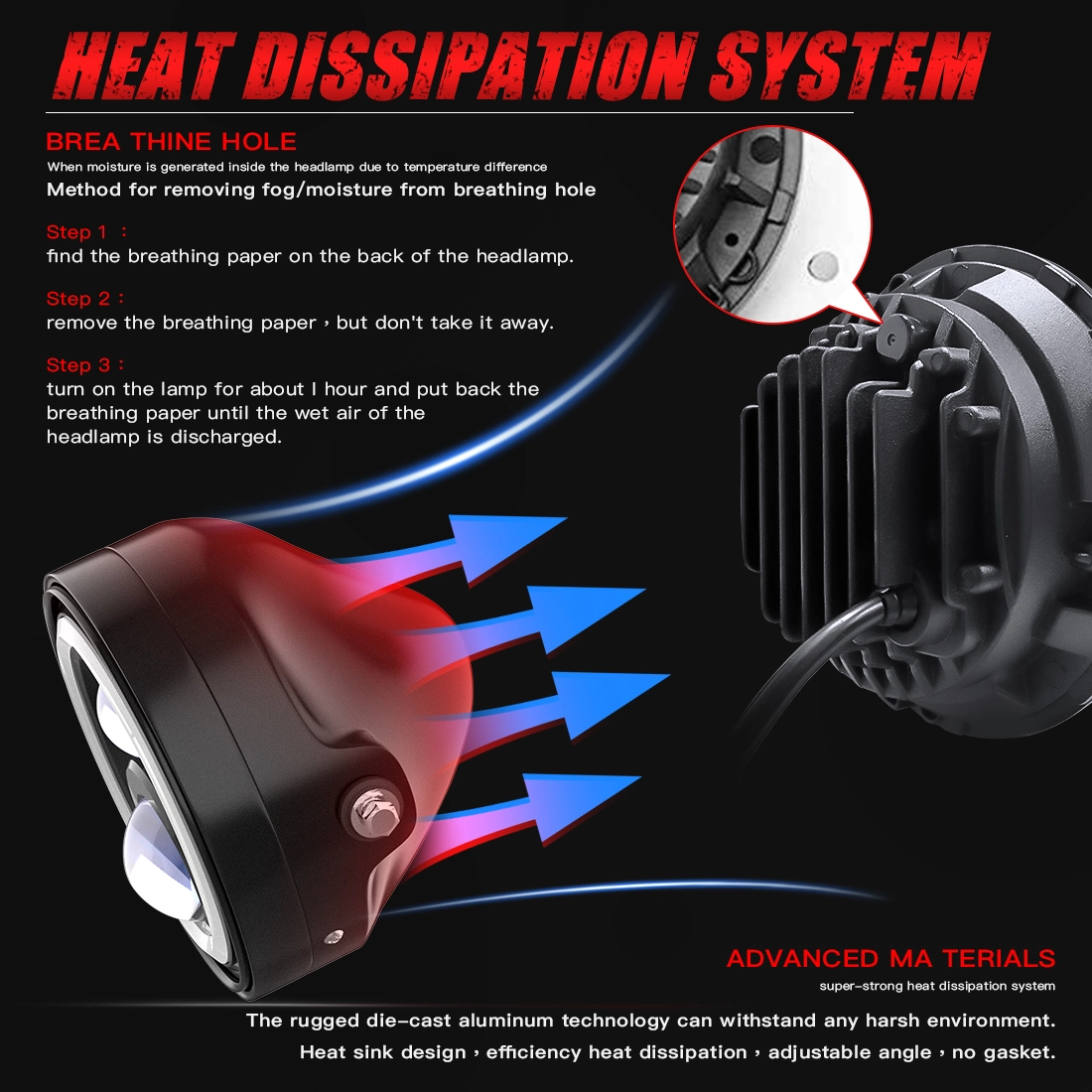 Manufacturing Motorcycle Headlight