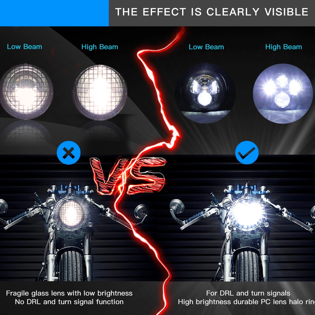 Manufacturing Motorcycle Headlight
