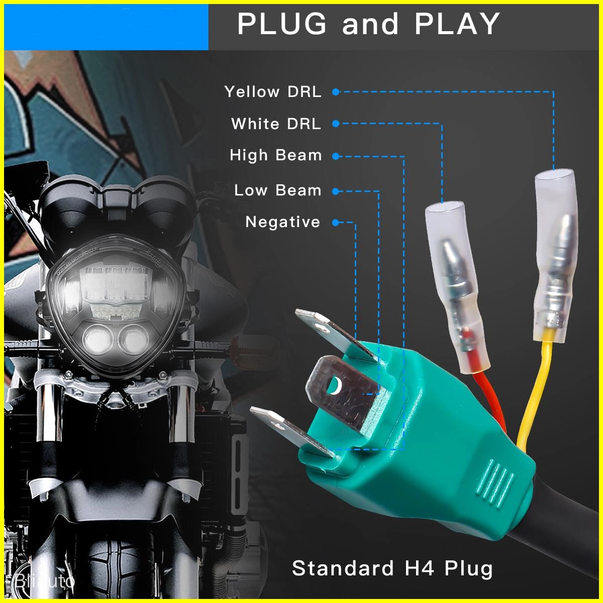 Manufacturing Motorcycle LED Headlight