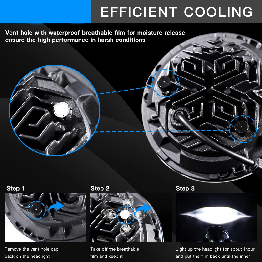 Manufacturing Motorcycle LED Headlight