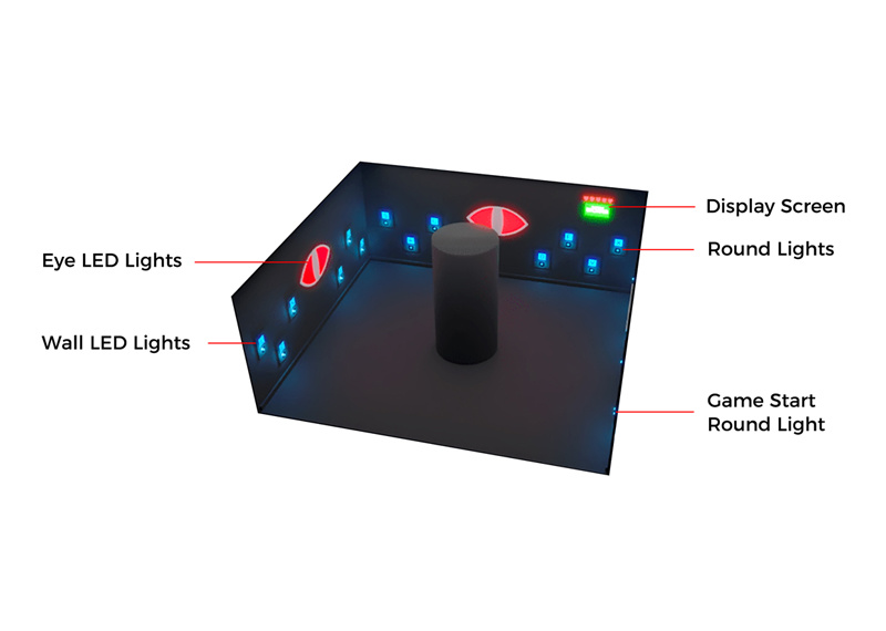 Devil‘s Eye Hide Activate Game