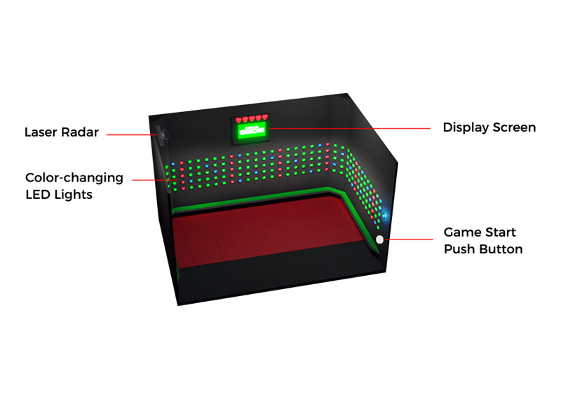 Cliff Climbing for Activate Game Room