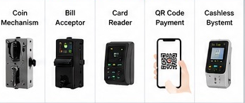 the payment_system_options of claw machine