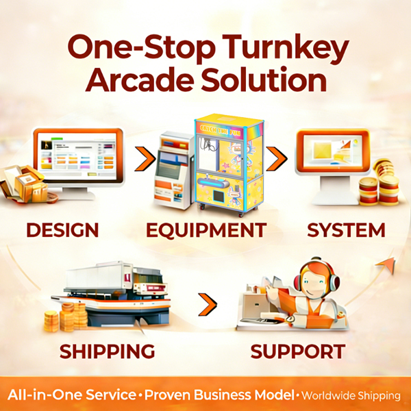 TURNKEY ACARDE SOLUTION