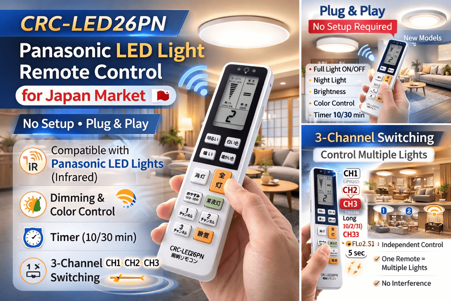 CRC-LED26PN &ndash; Panasonic LED Light Remote Control for Japan Market
