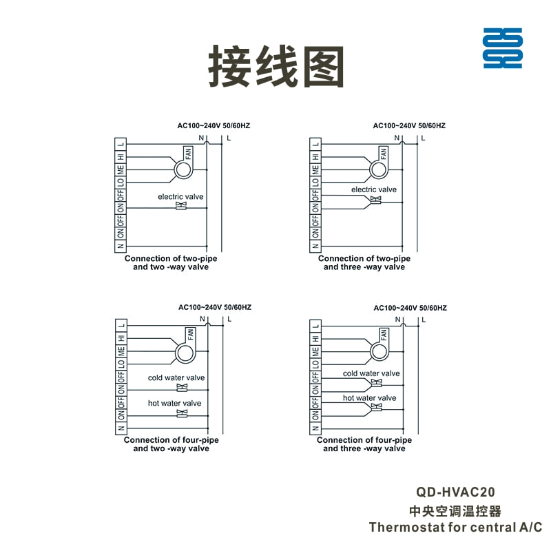 QD-HVAC20-5 - SYSTO QD-HVAC20-5 - SYSTO