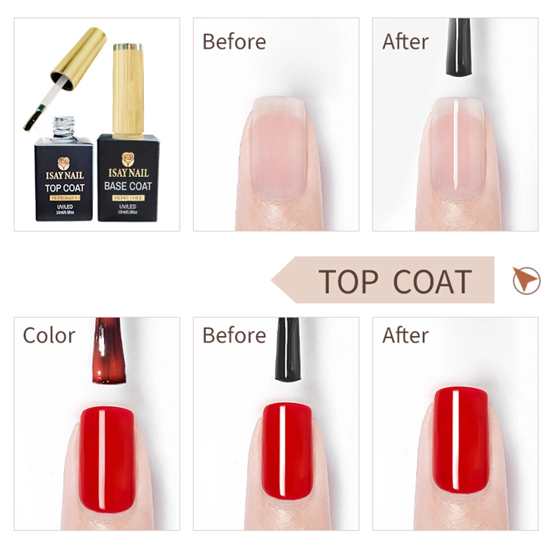 best-top-coat-for-gel-polish best top coat for gel polish