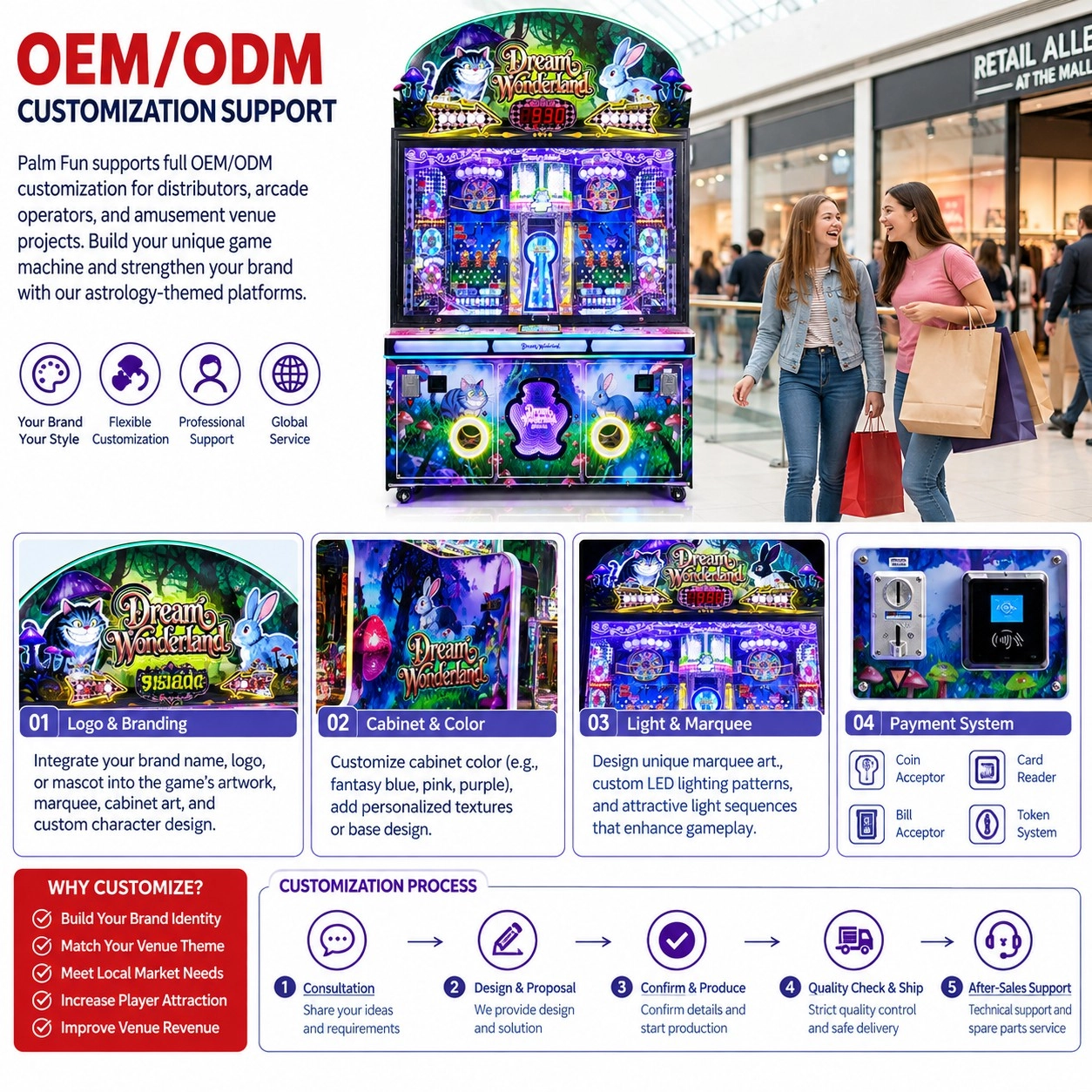 05_OEM_ODM_Dream_Wonderland