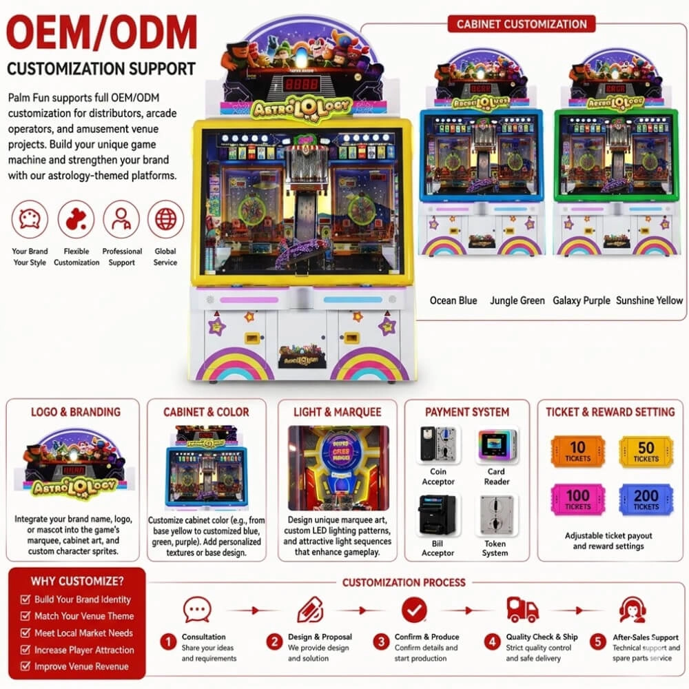 OEM_ODM Customization Support