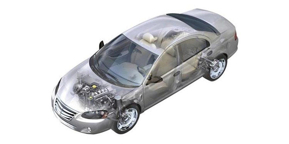 automotive-industry_ - Bost automotive industry_ - Bost