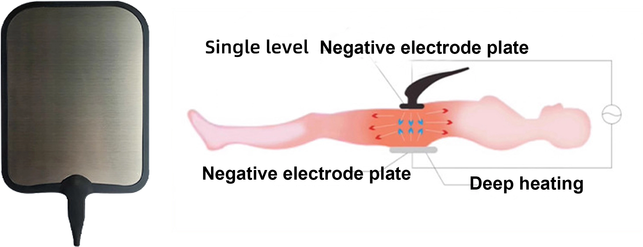 Negative electrode sheet