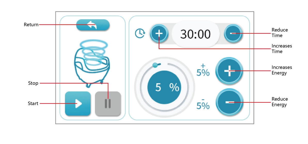 cavitation radio frequency machine
