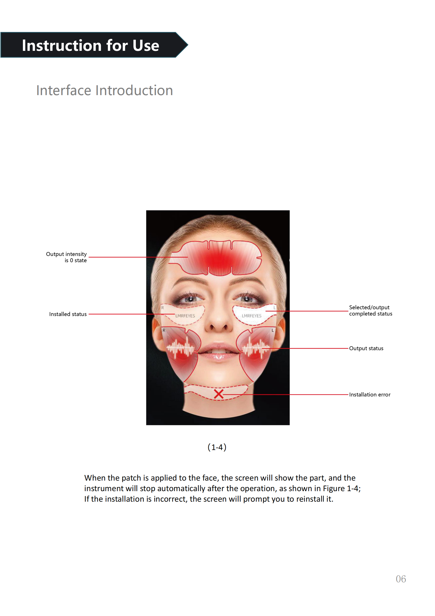GW-F1 EMS Face Machine_07