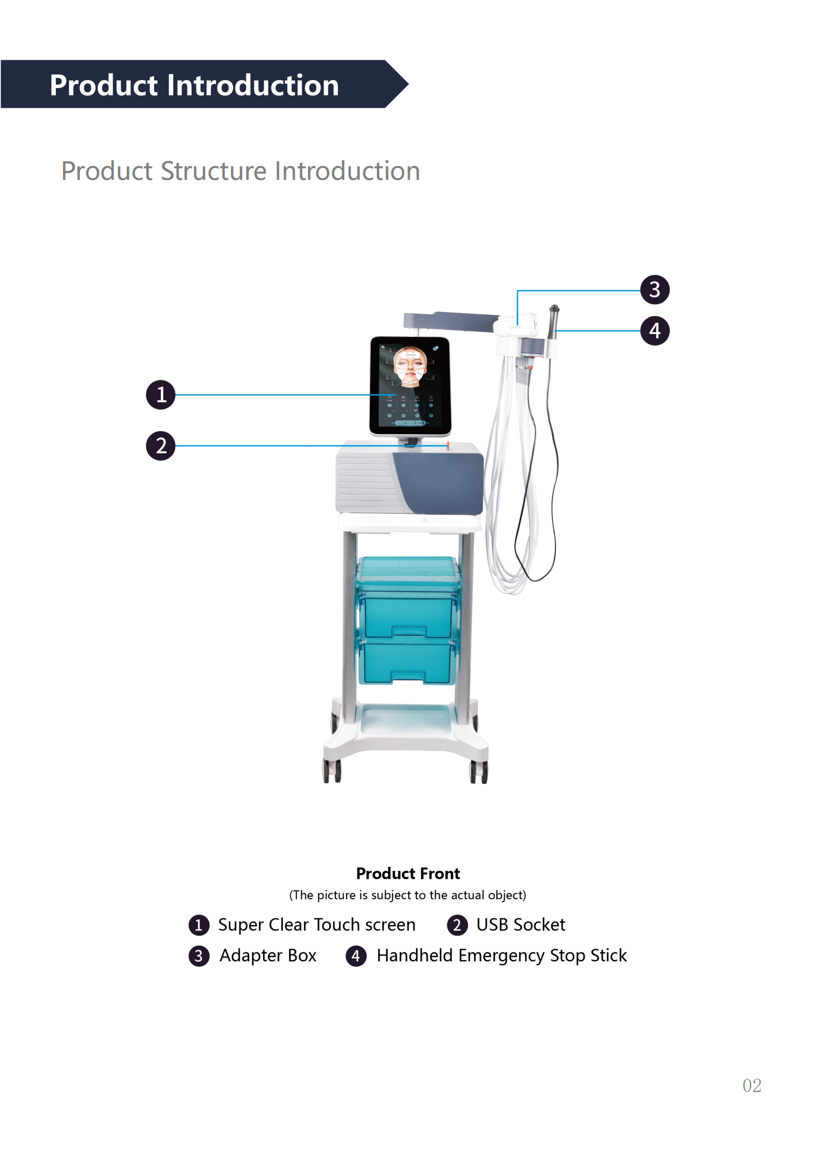 GW-F2 EMS Face Machine_03