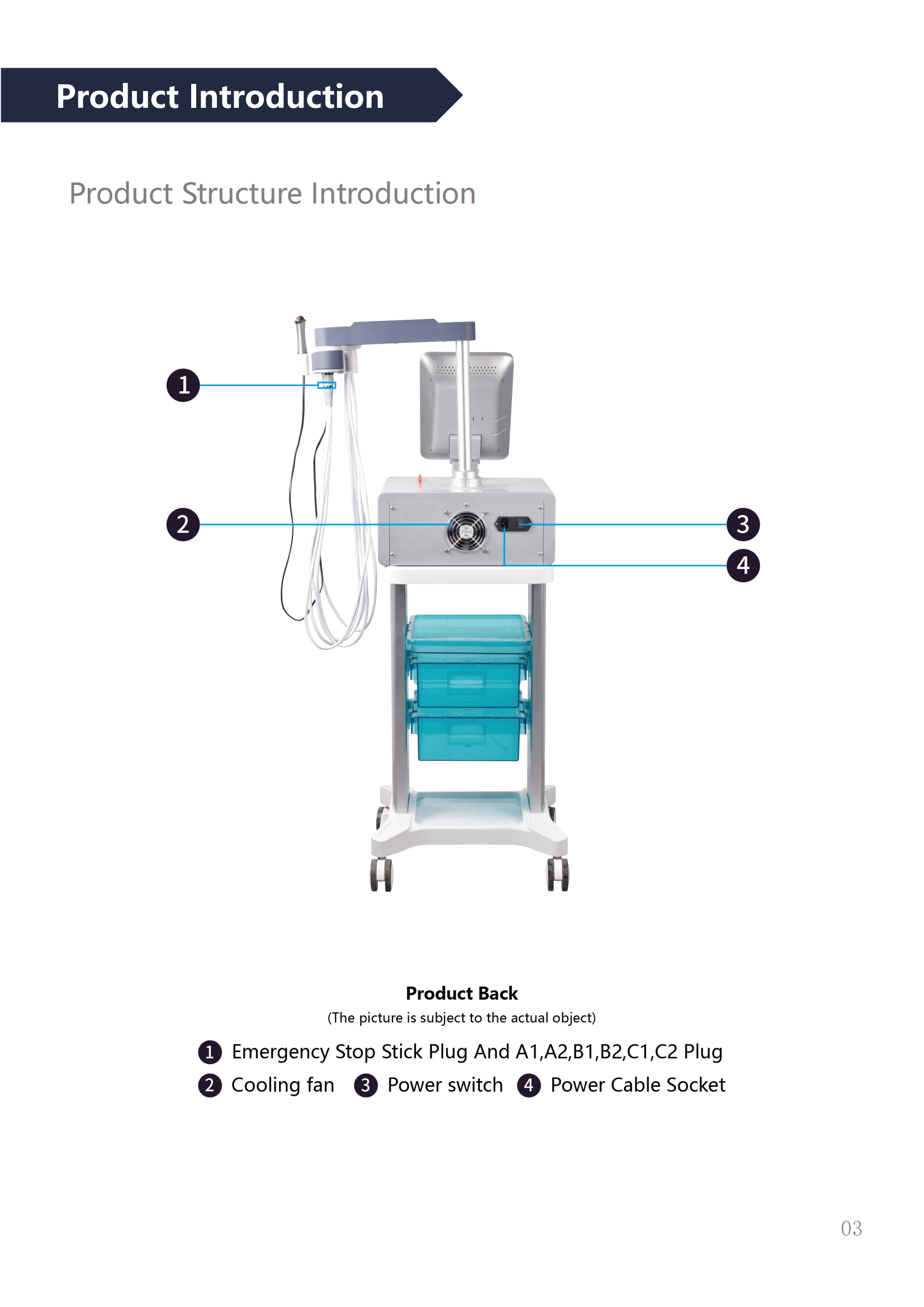 GW-F2 EMS Face Machine_04