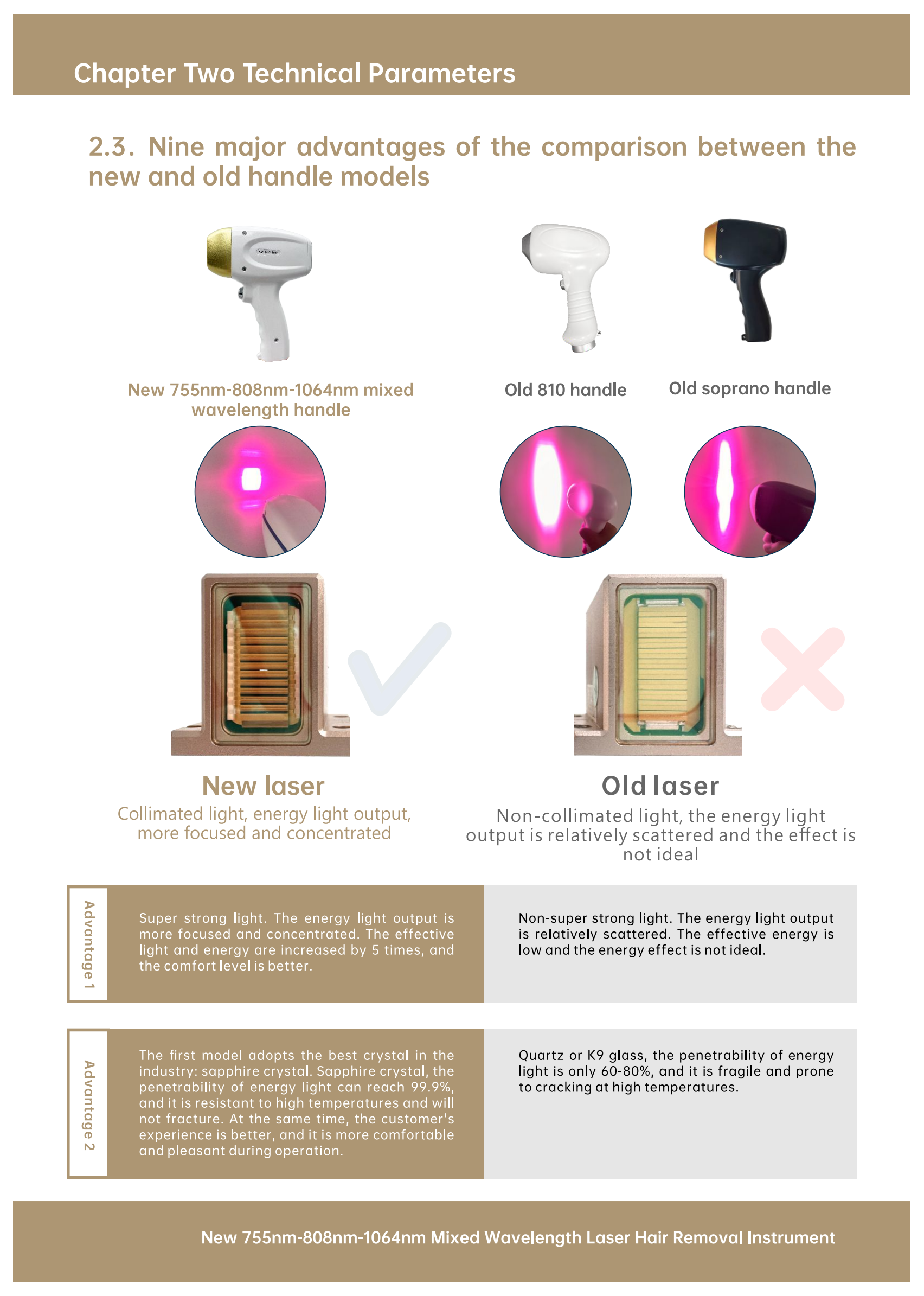 GW-L6 laser hair removal machine 5 GW-L6 laser hair removal machine 5