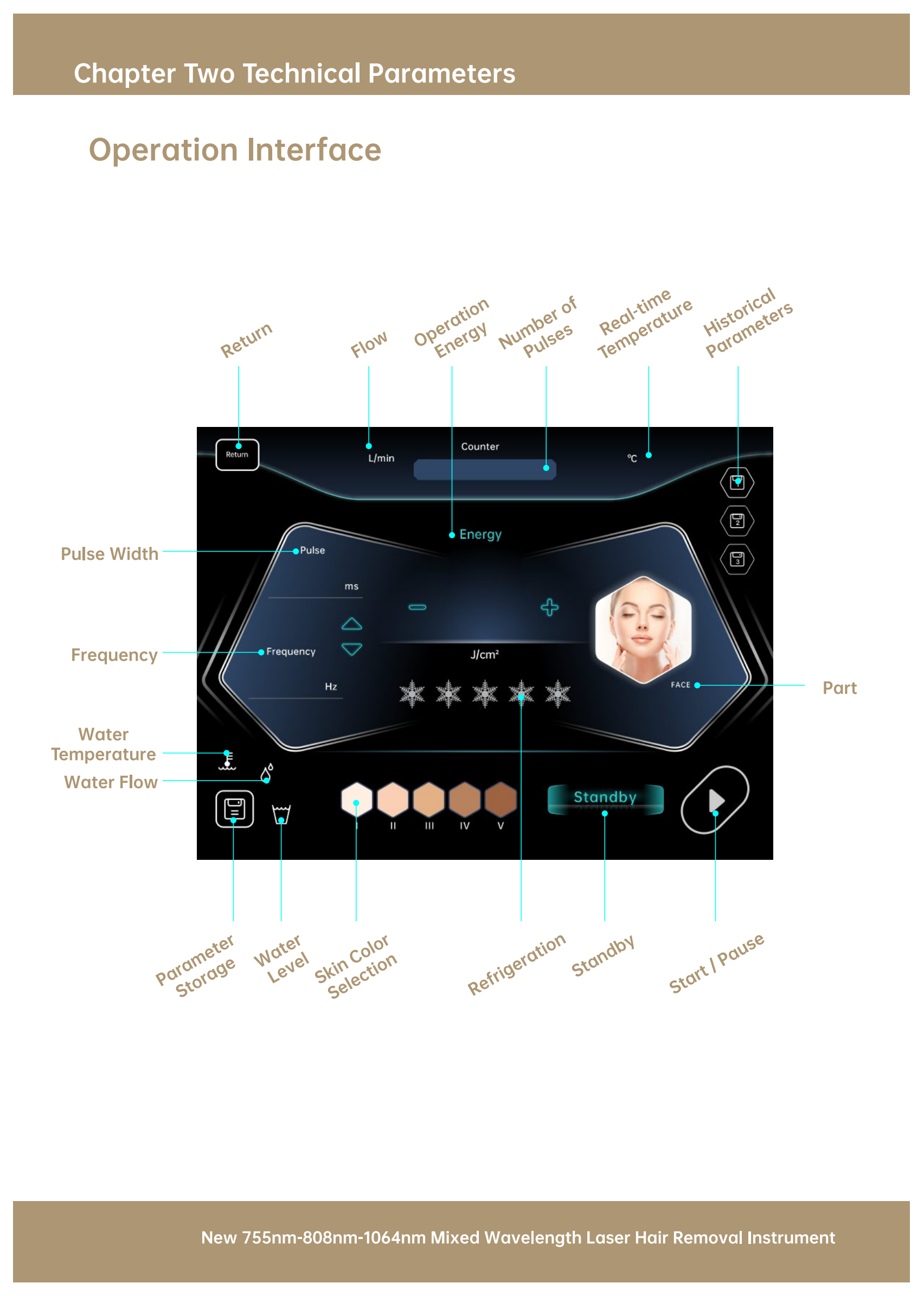 GW-L6 laser hair removal machine 7 GW-L6 laser hair removal machine 7