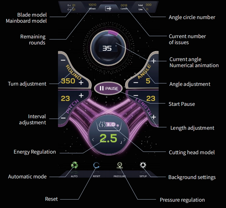 hifu machine cost