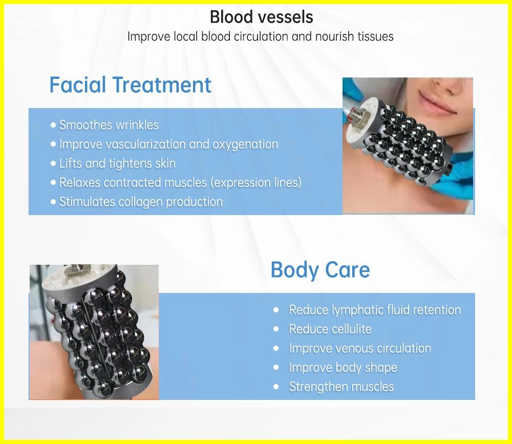 Inner Ball Roller EMS Sculpting Machine 77 - Goodway