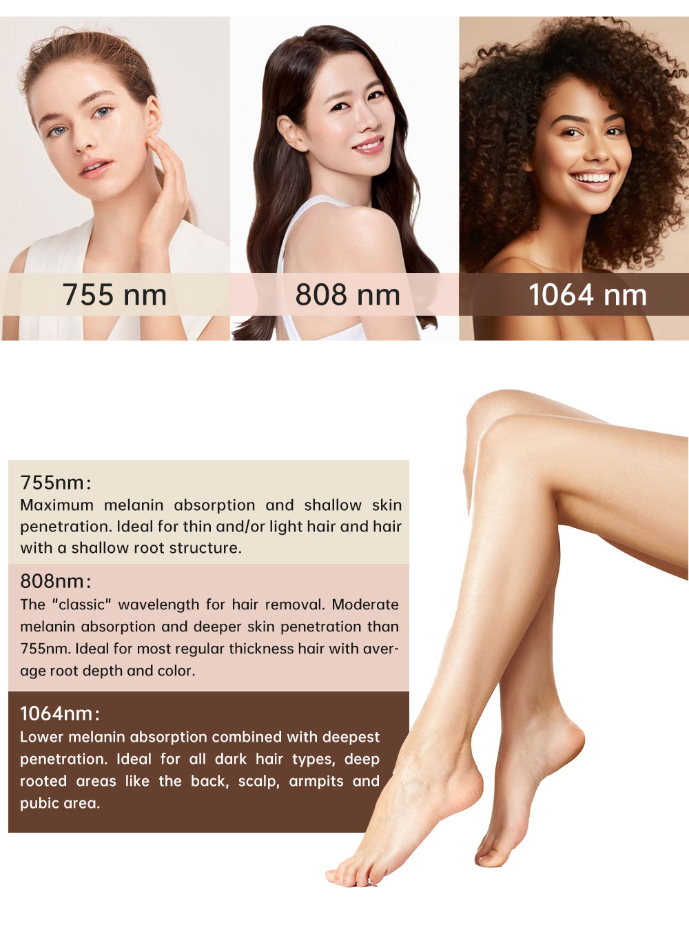 L6 laser hair removal machine 66 L6 laser hair removal machine 66