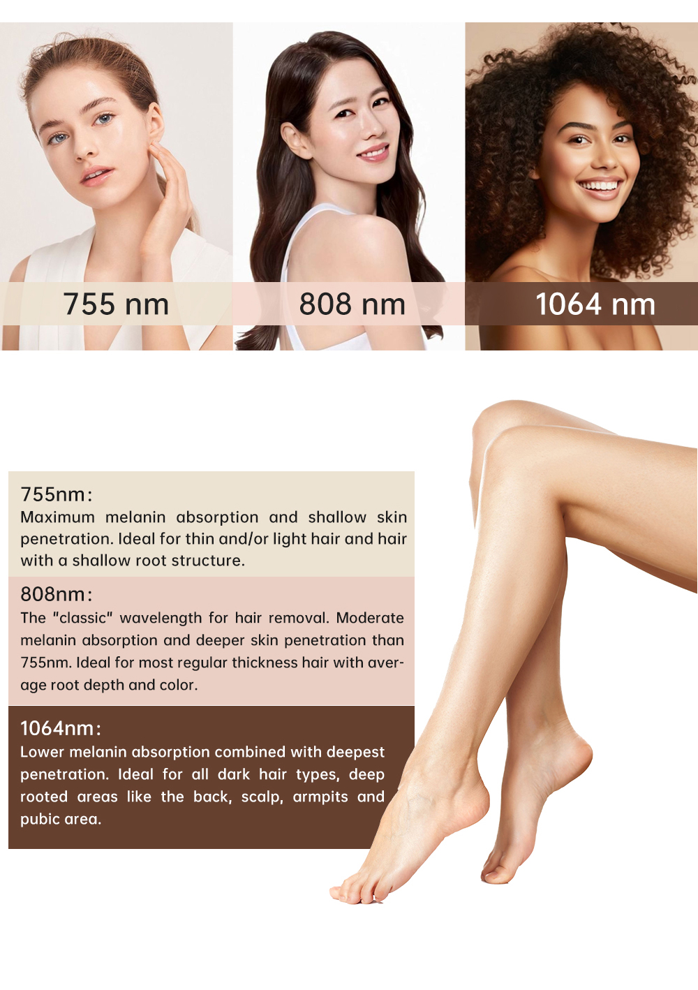 L7 Laser Hair Removal Machine 55 L7 Laser Hair Removal Machine 55