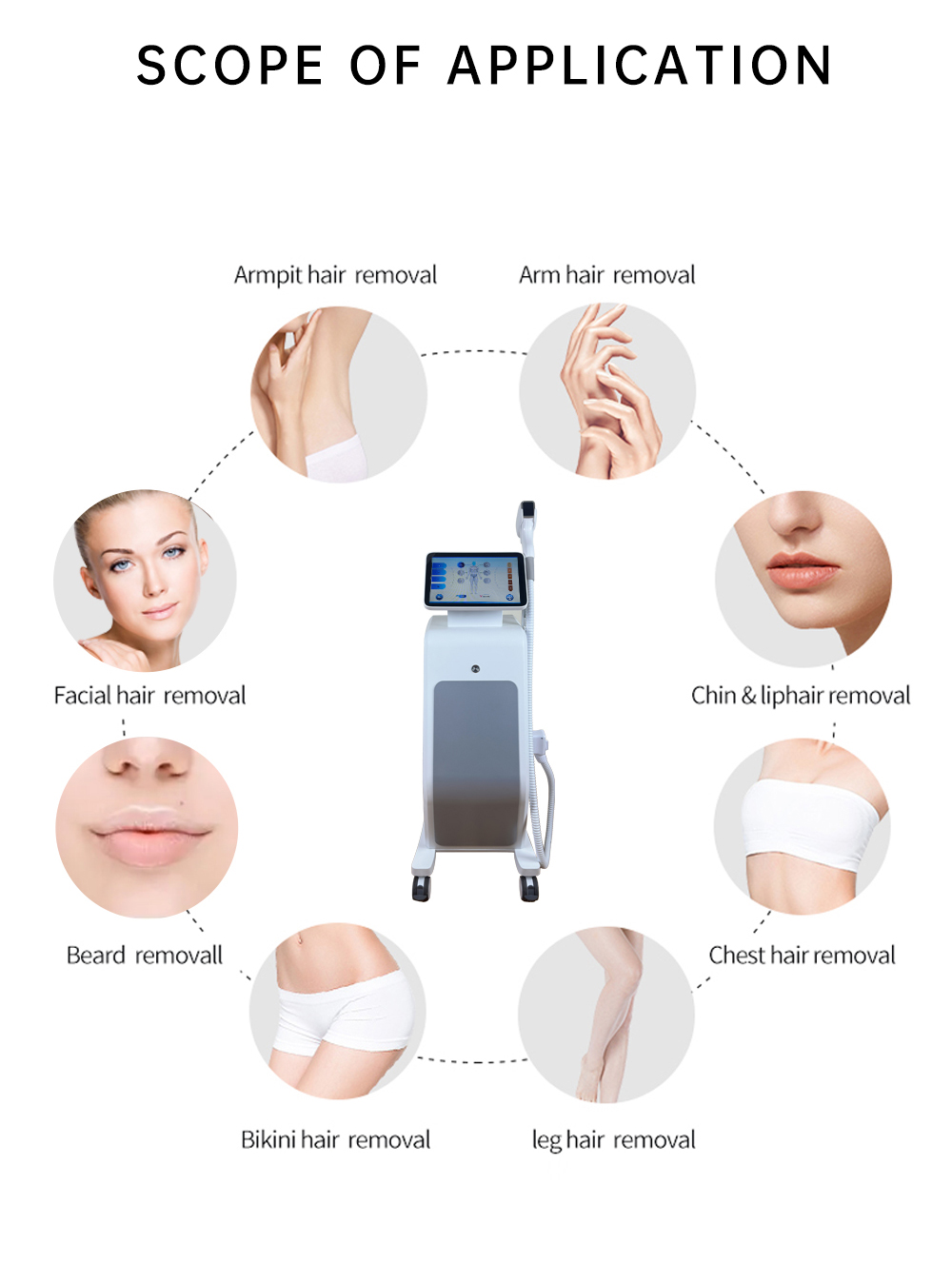 L7 Laser Hair Removal Machine 88 L7 Laser Hair Removal Machine 88