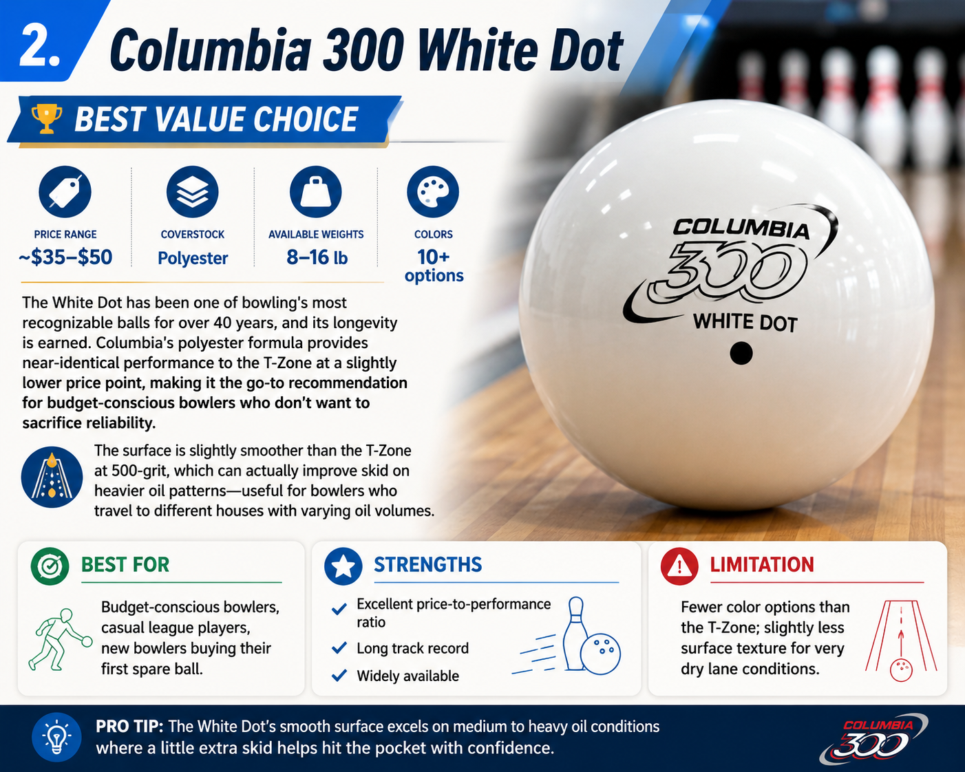 Columbia 300 White Dot