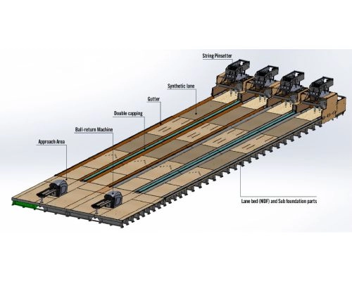 Flying Bowling - Bowling lane design