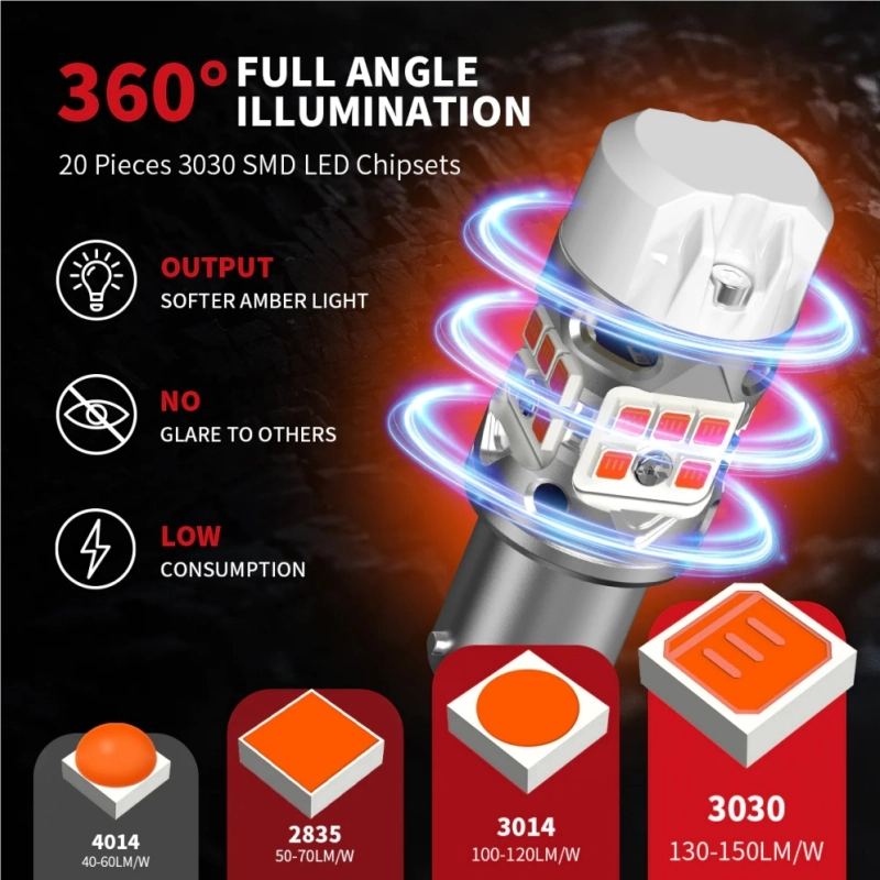 G3 LED Bulb - EKLIGHT 2 - EKLIGHT