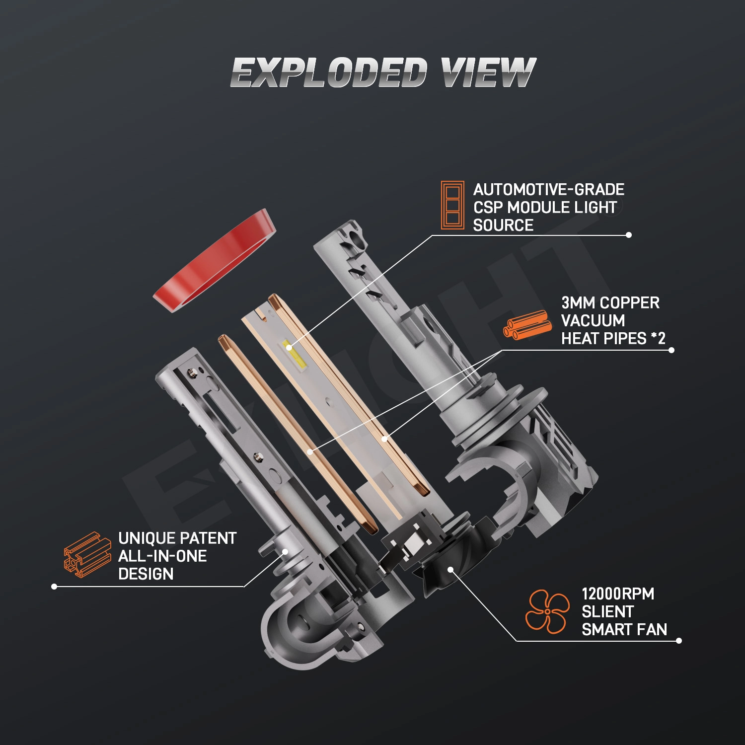 V7S Fan Canbus Led Headlight Kit 2026 - EKLIGHT