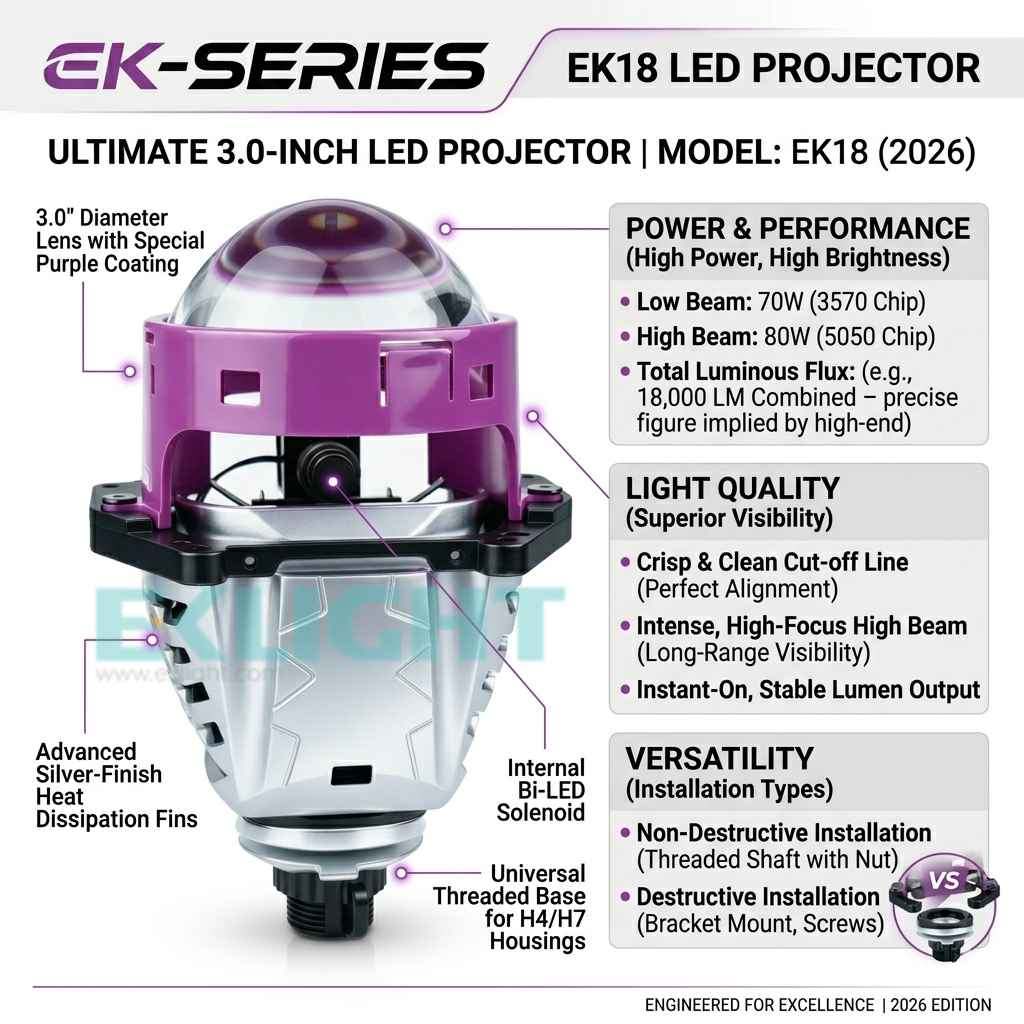 EK18 Ivy 2026_副本