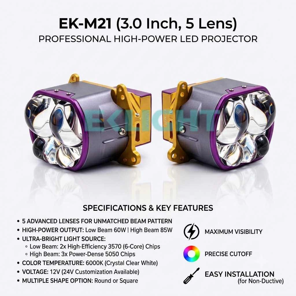 EK-M21 Bi-led projector lens - EKLIGHT