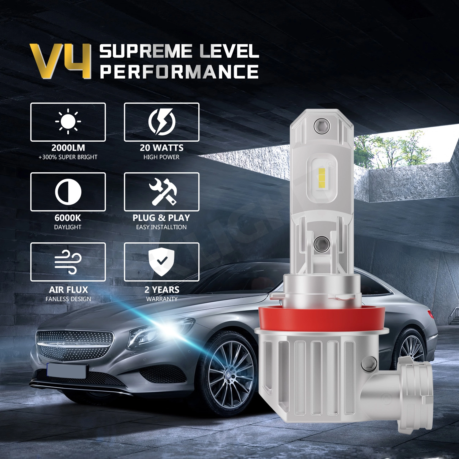 eklight led headlamp bulb front light replacements headlight conversion kits h11 all in one manufacturer wholesale - EKLIGHT