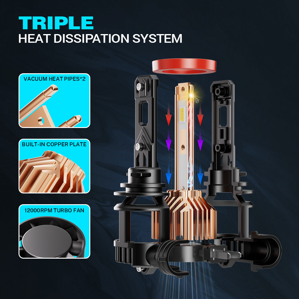 eklight-v7-high-power-led-headlight-bulb-50w