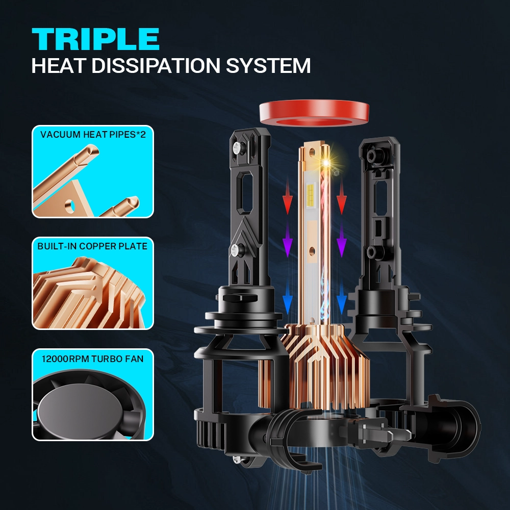 eklight-v7-high-power-led-headlight-bulb-50w - EKLIGHT