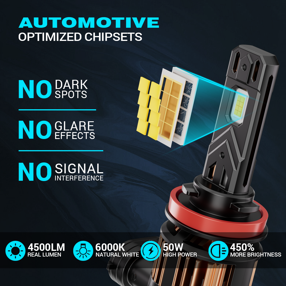 eklight-v7-led-headlight-bulb-h7-h11-4500lm