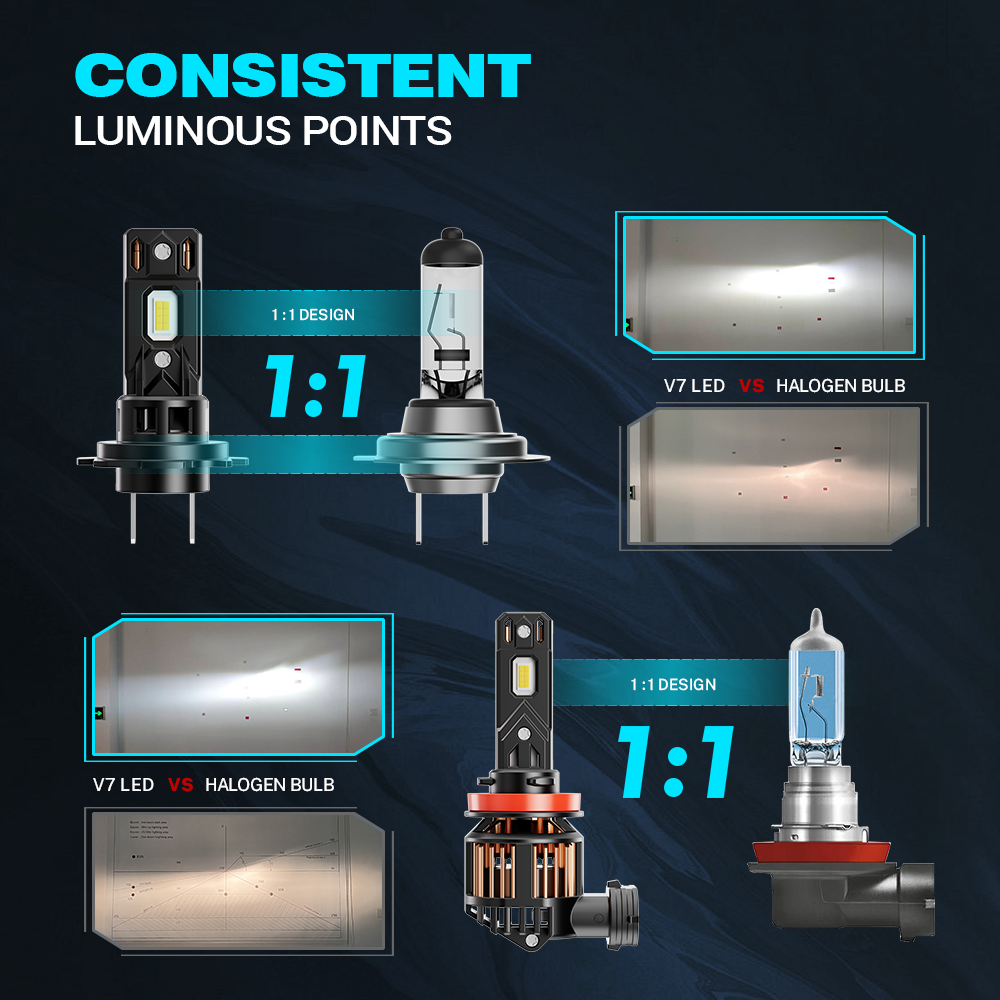 eklight-v7-oem-led-headlight-bulb-manufacturer