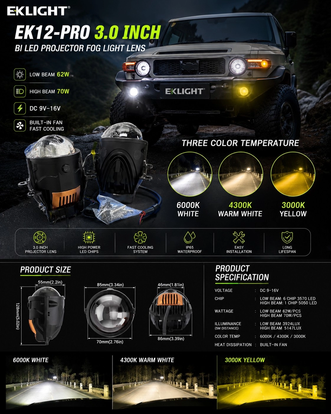 EKLIGHT_EK12PRO_Poster_Under1MB - EKLIGHT