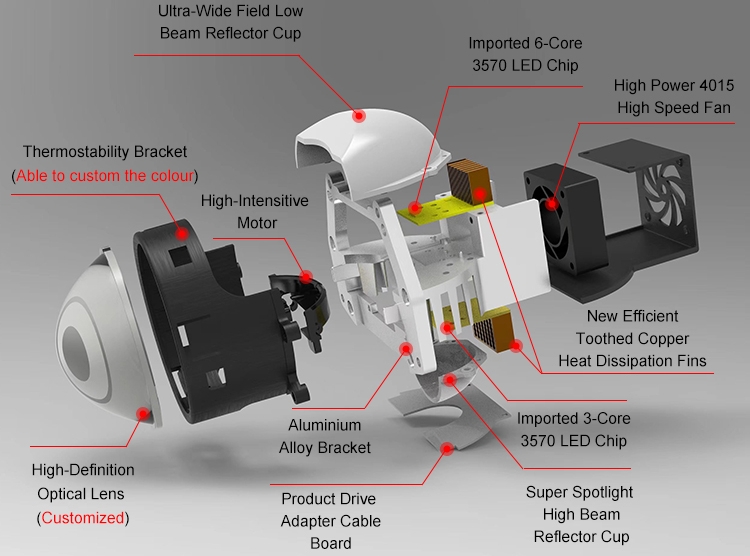 Car LED Headlight Lens