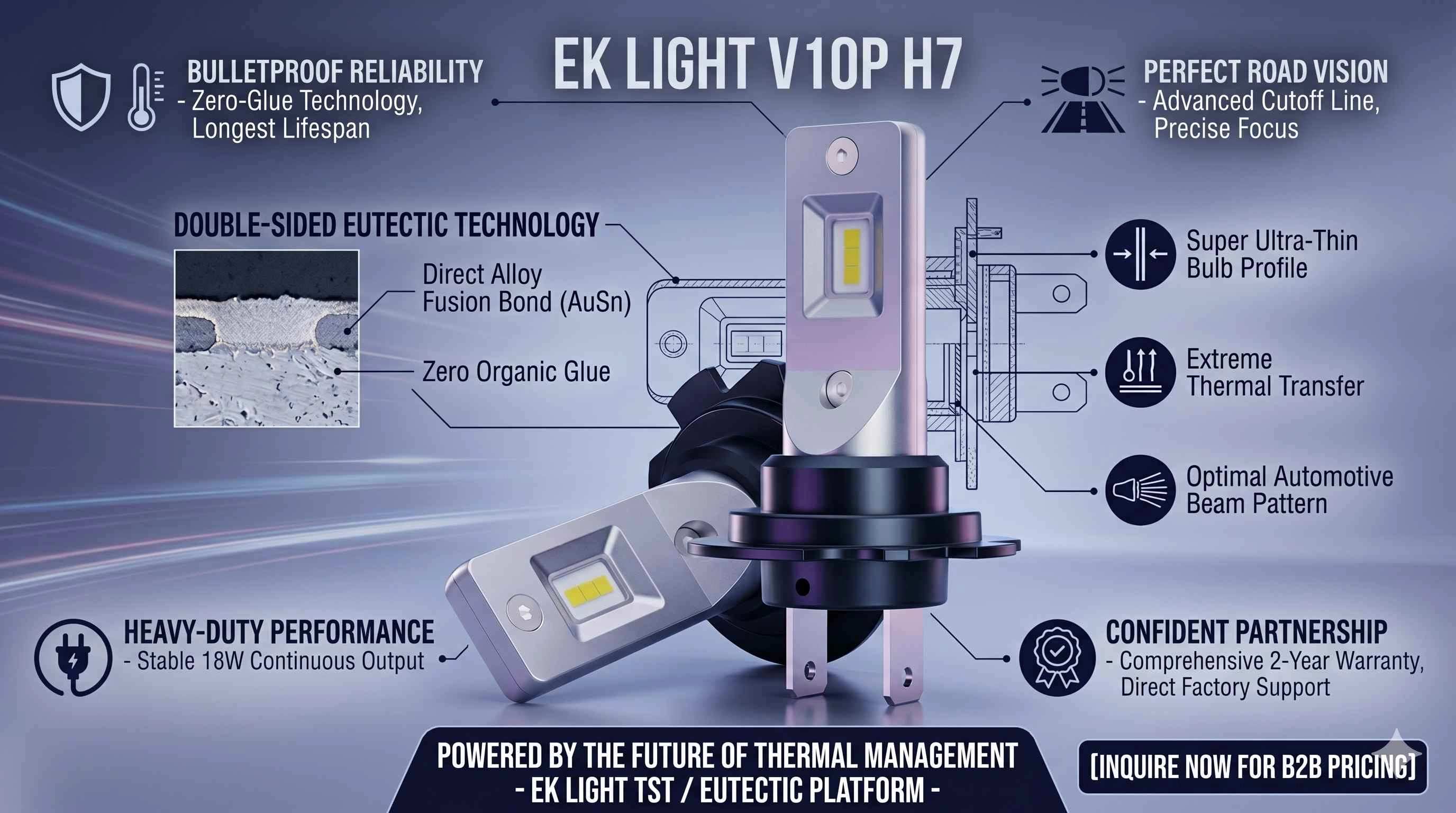 V10P H7 - EKLIGHT