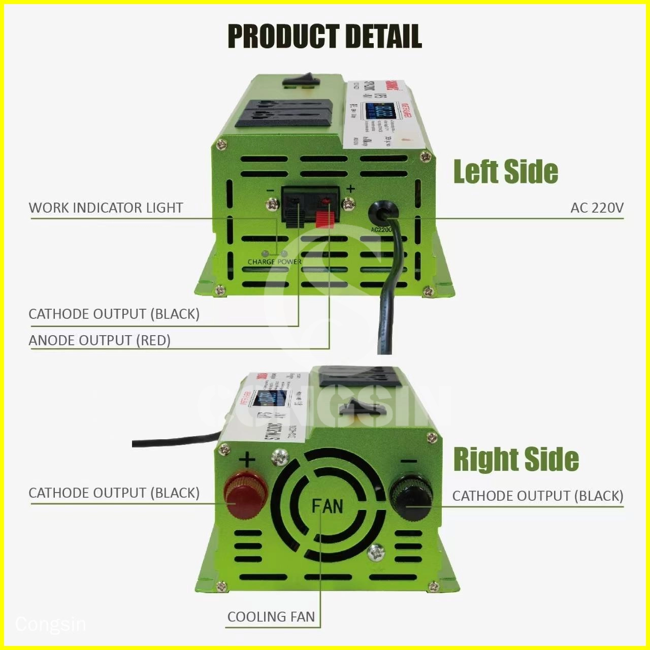2000WUPSLU5 - Congsin
