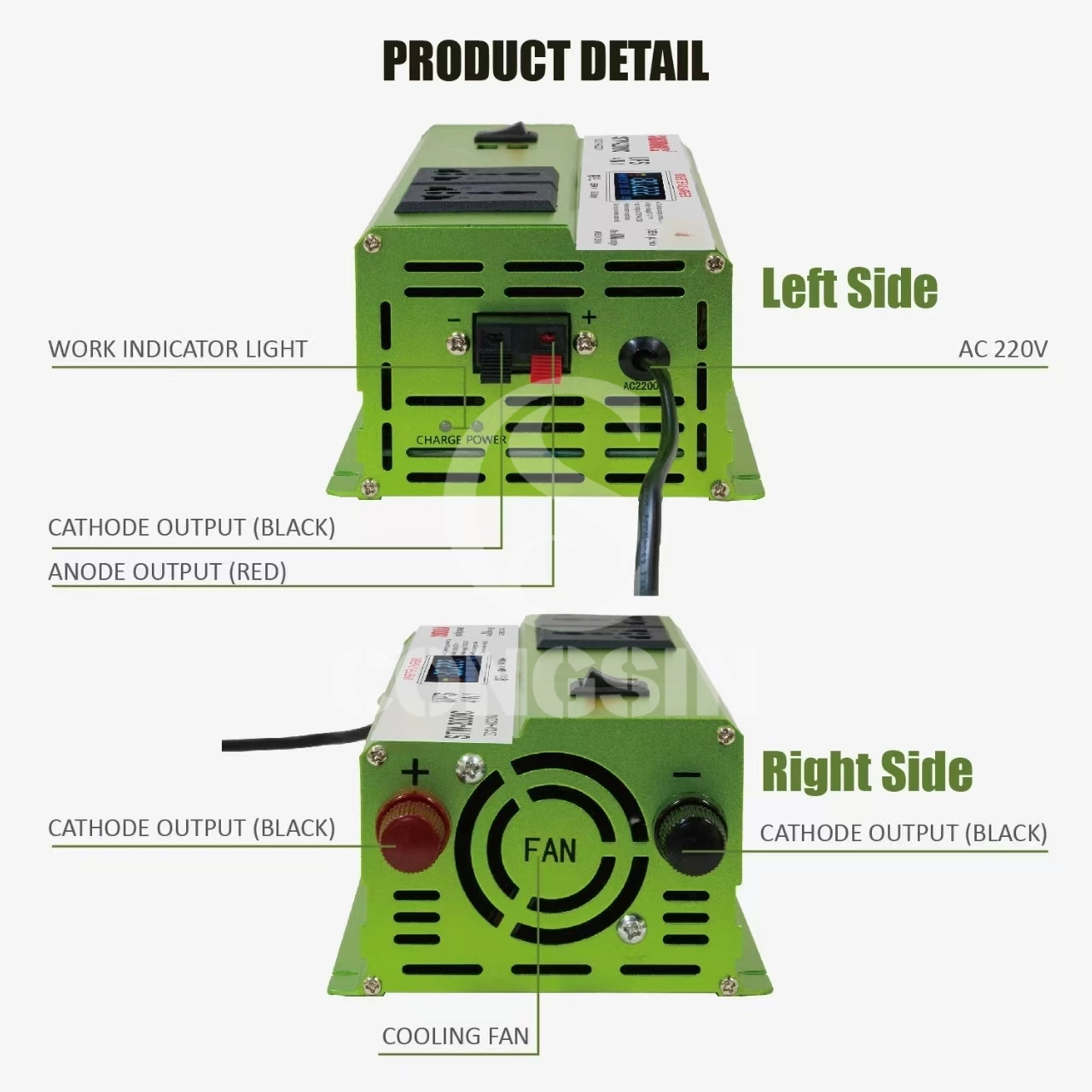 2000WUPSLU5 - Congsin 2000WUPSLU5 - Congsin