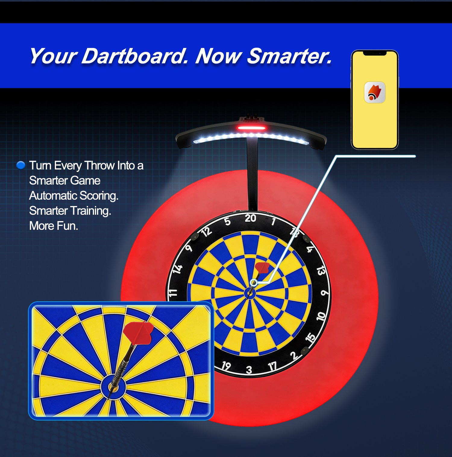 Dart Auto Scoreboard