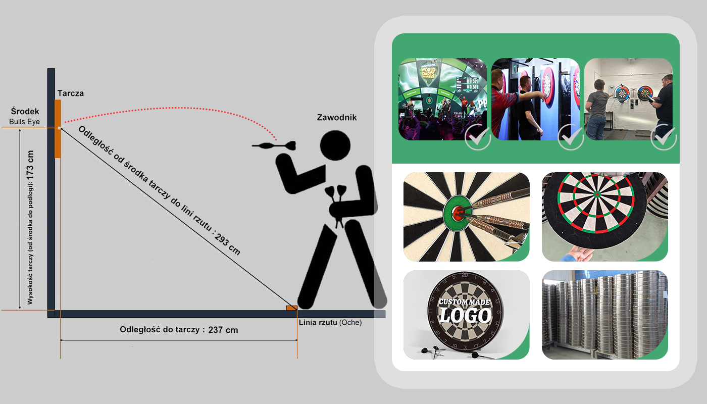 dart board height and distance