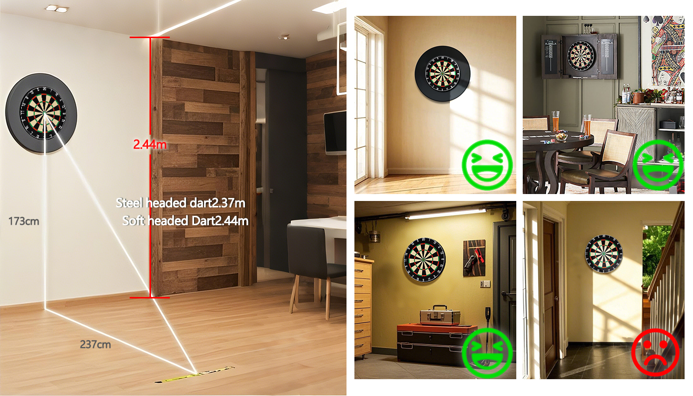 Dart board location