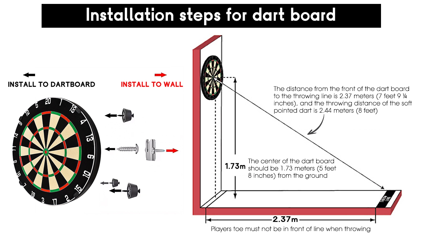 Dart board mounted